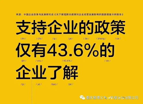 全方位企業服務 從工商注冊到企業管理的一站式解決方案